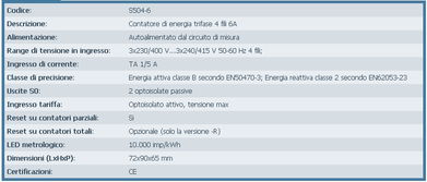 裕益科技Seneca S504-6 高效可靠的通信设备解析